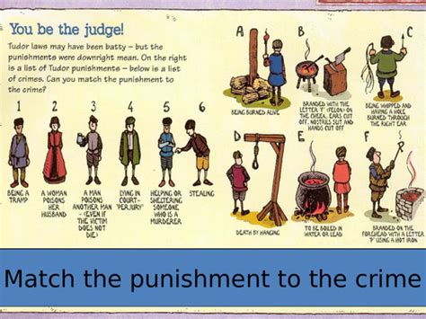 tudor school punishments|tudor crime and punishment pictures.